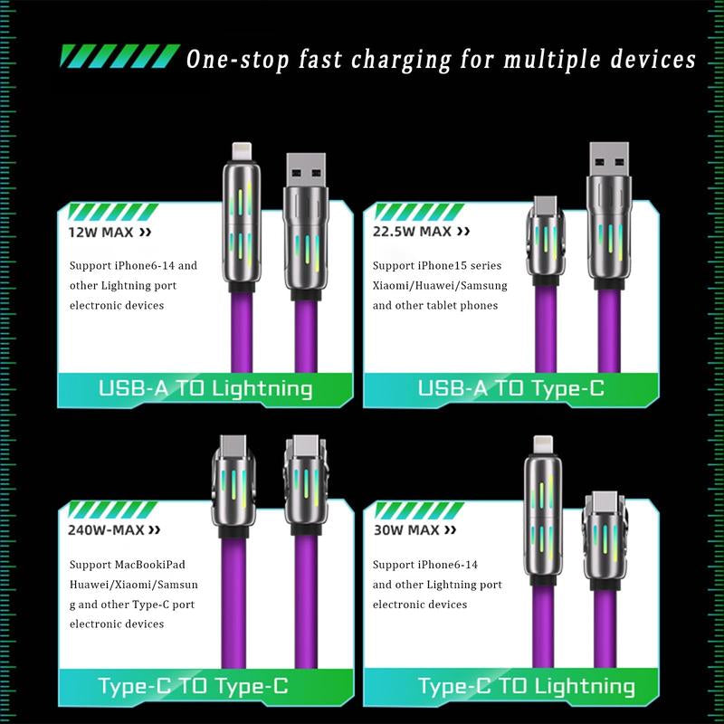 Multifunction Fast Charging Cable,4-In-1 240W USB C Cable with Breathing Light,5 FT Long-Distance Connection, Suitable for Lightning and Type C Phones, Computers, Ipad All Devices. Foldable Silicone Material Non Winding